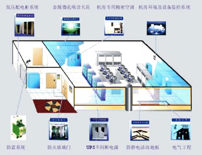 网站建设计划：您的企业门户升级指南