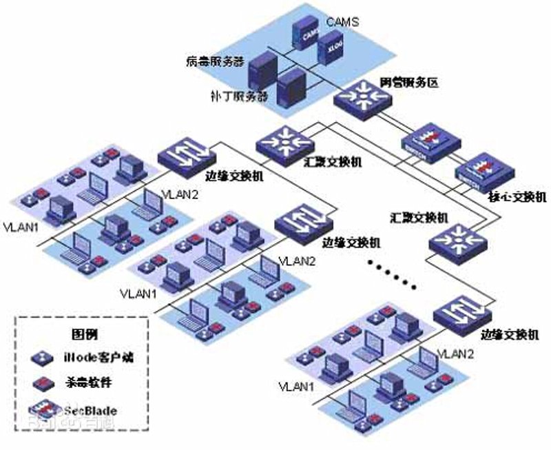 企业数字化转型：拥抱未来的新航标