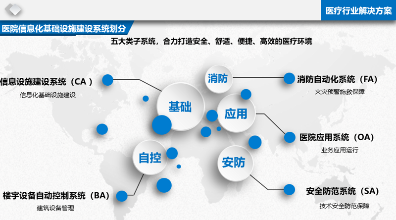 上海IT服务:城市科技创新的推手